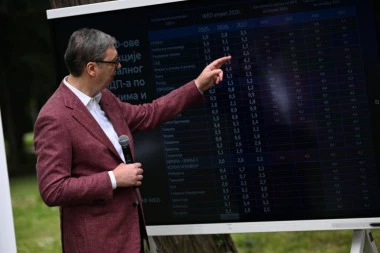 Predsednik Vučić o pregovorima sa MOL: Neki su mislili da mogu da ucenjuju Srbiju!