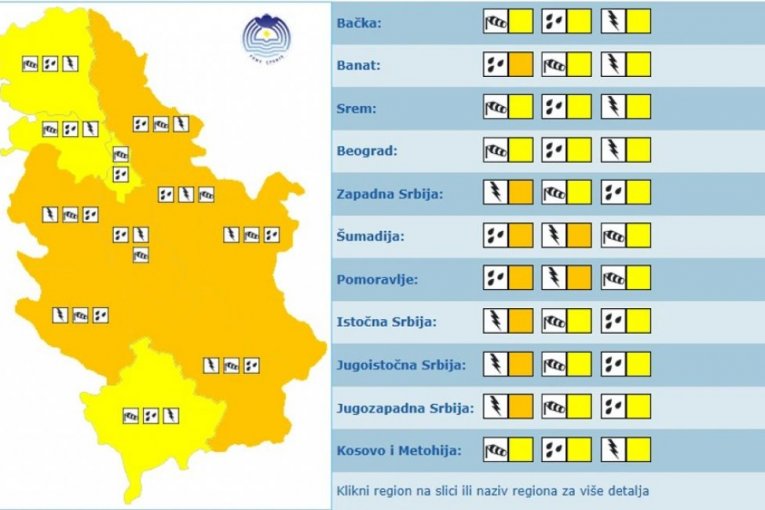 Meteoalarm za utorak