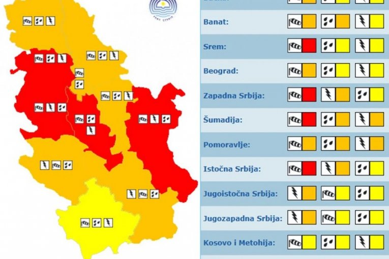Republika