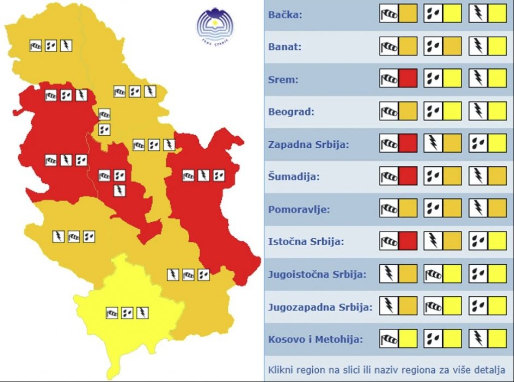Republika