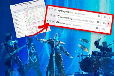 LAVINA PONOVO SKOČILA NA KLADIONICAMA: Novi preokret na Evroviziji!