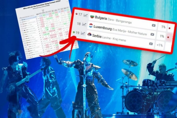 LAVINA PONOVO SKOČILA NA KLADIONICAMA: Novi preokret na Evroviziji!