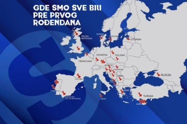 PUT OKO SVETA ZA GODINU DANA: Sportissimo do prvog rođendana tri puta obrnuo celu planetu - ali bukvalno! (VIDEO)