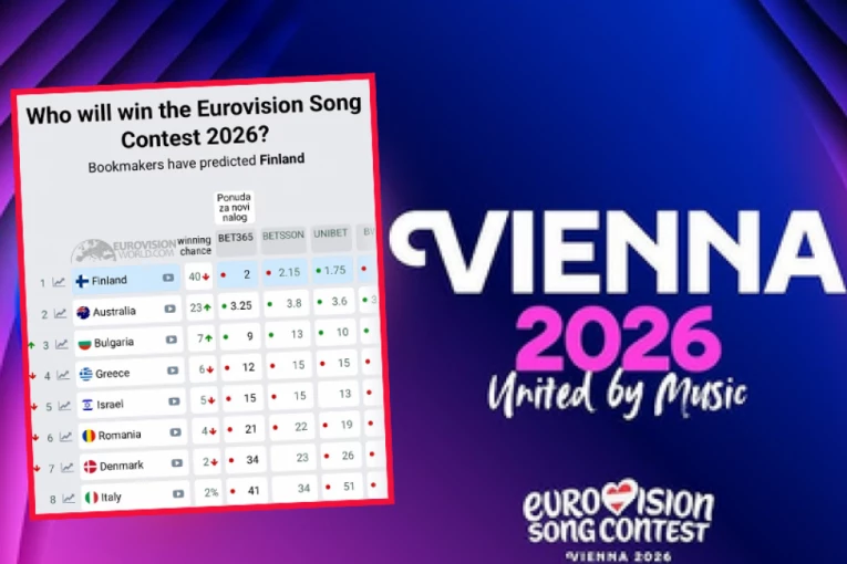 MUNJEVIT SKOK KOMŠIJA U FINALNOJ NOĆI! Vatrena Bugarka napravila HAOS u Beču, Evropa JE ZAKUCALA U VRH TABELE!