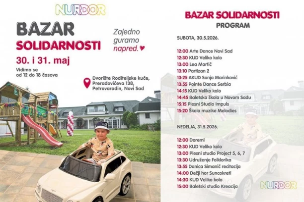 NURDOR BAZAR SOLIDARNOSTI