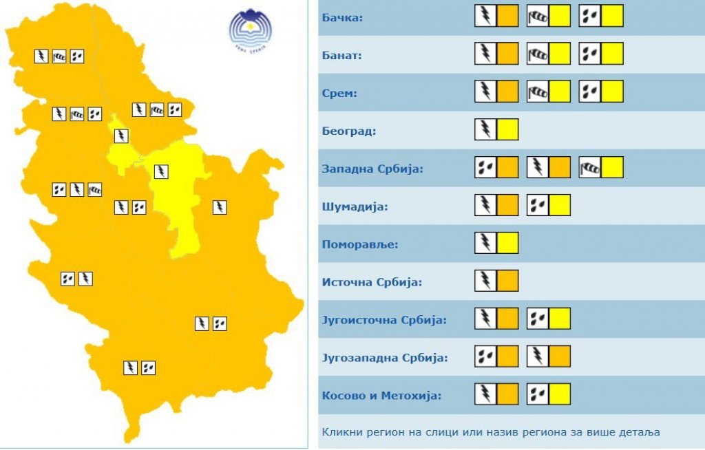 INFO