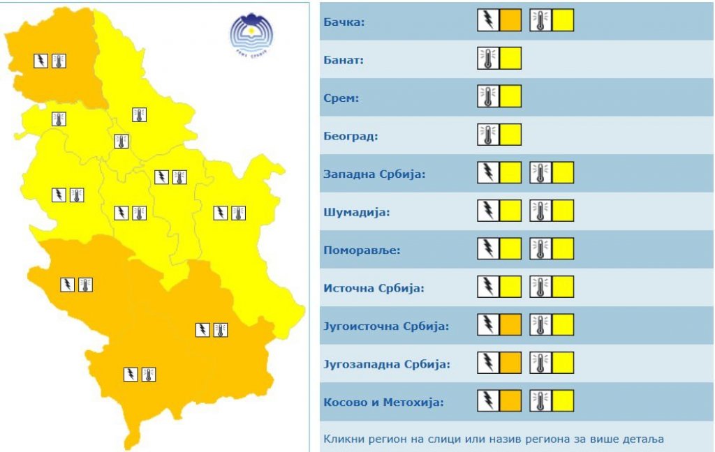 Republika