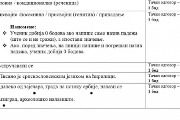 Rešenja testa iz srpskog jezika 