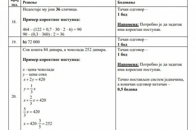 Rešenja testa iz matematike