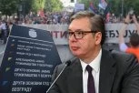 STRAVIČNO! Stigle BRUTALNE PRETNJE predsedniku Vučiću - dat HITAN NALOG POLICIJI ZA HAPŠENJE ODGOVORNIH!