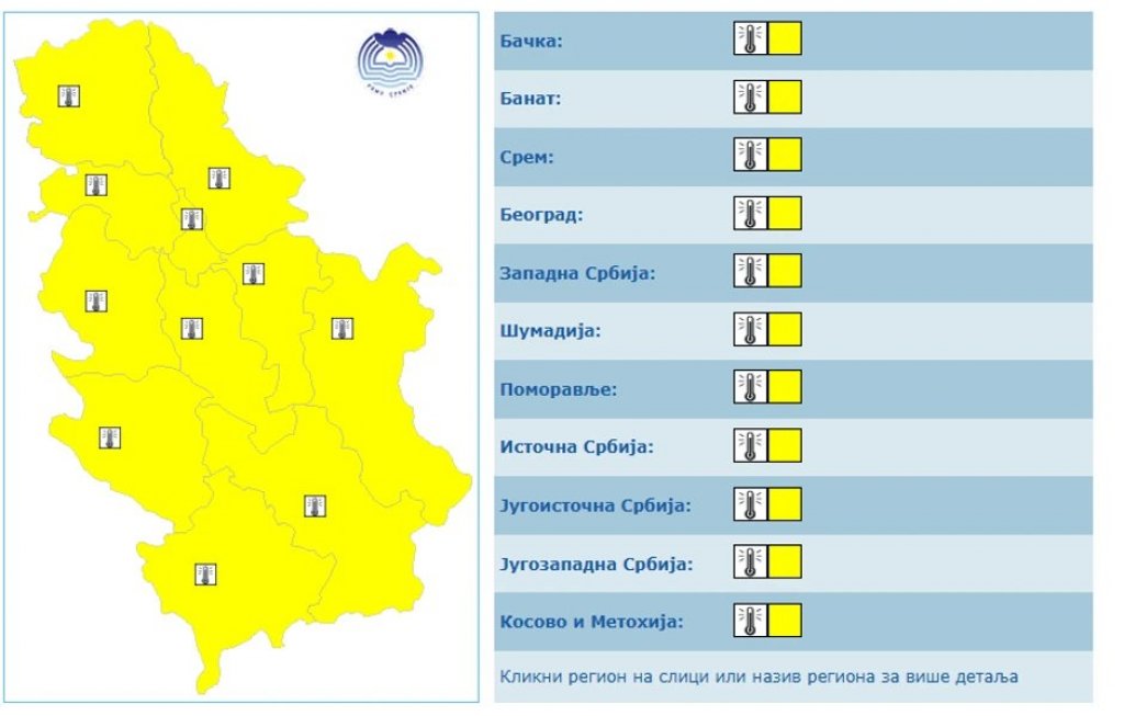 INFO