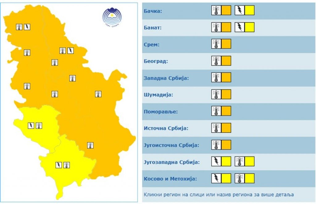 INFO