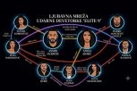 OVOGA NEMA NI U SAPUNICAMA: Jedva smo pohvatali ko je od favorita u "Eliti" bio s kim - zavrteće vam se u glavi od ove LJUBAVNE MREŽE!