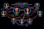 OVOGA NEMA NI U SAPUNICAMA: Jedva smo pohvatali ko je od favorita u "Eliti" bio s kim - zavrteće vam se u glavi od ove LJUBAVNE MREŽE!