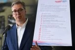 60.000 GRAĐANA POPUNILO GLASAČKE LISTIĆE! Vučić:  Mnogo toga postoji što može da se nauči od naroda!