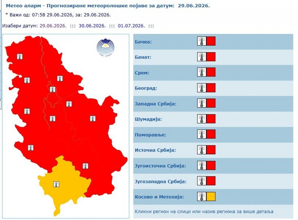 INFO
