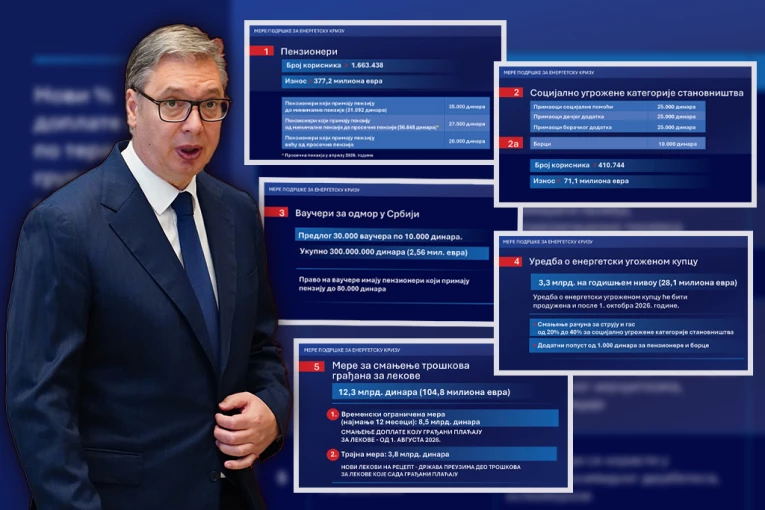 DETALJAN SPISAK NA JEDNOM MESTU! Ovo je paket državnih mera za milione građana Srbije - JEFTINIJI LEKOVI, JEDNOKRATNE POMOĆI I VAUČERI! (FOTO)