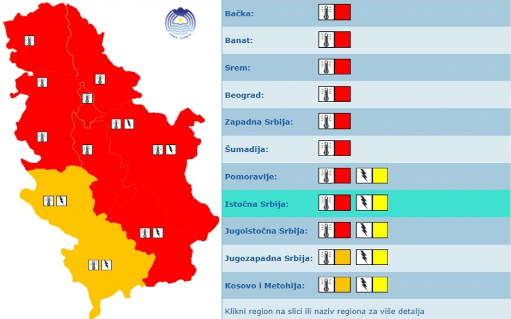 INFO