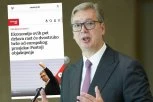 LUDILO U KOMŠILUKU: Hrvati se poklonili Srbiji i Vučiću, a onda su se GRDNO POKAJALI i momentalno su cenzurisali sve!