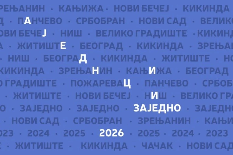 NIS podržava projekte lokalnih zajednica sa 144,5 miliona dinara: Otvoren konkurs programa „Zajednici zajedno“ za 2026. godinu