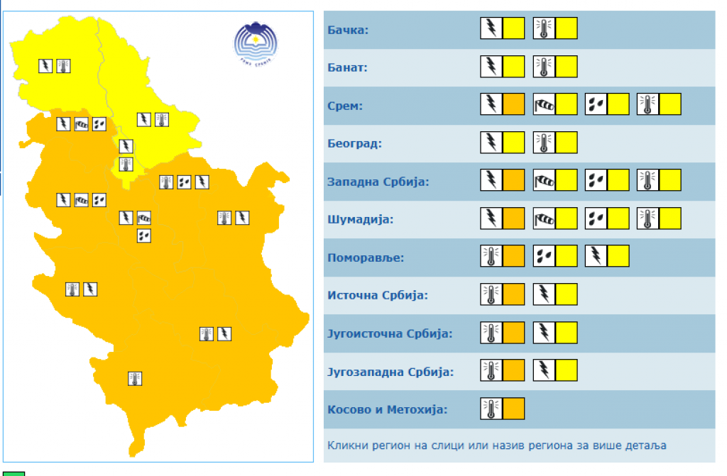 INFO