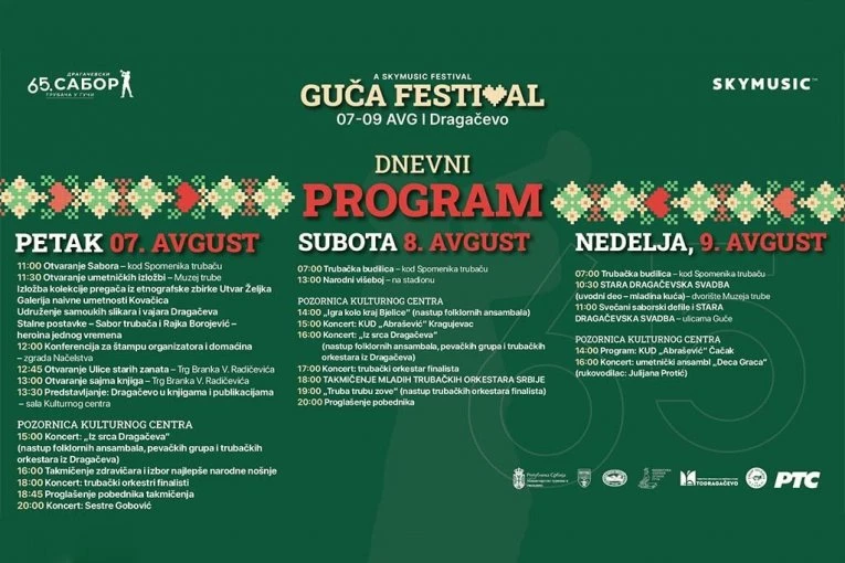 BOGAT KULTURNO-UMETNIČKI PROGRAM U GUČI: Pozornica Kulturnog centra od 7. do 9. avgusta u znaku narodne tradicije, pesme i takmičenja trubača!