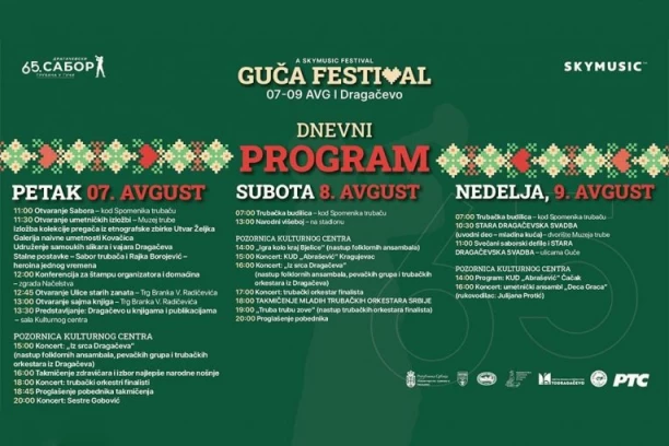 BOGAT KULTURNO-UMETNIČKI PROGRAM U GUČI: Pozornica Kulturnog centra od 7. do 9. avgusta u znaku narodne tradicije, pesme i takmičenja trubača!
