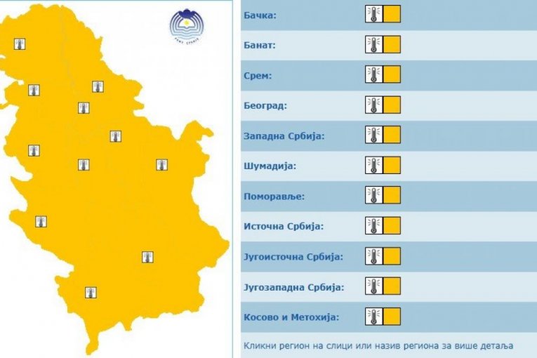 Meteoalarm za danas