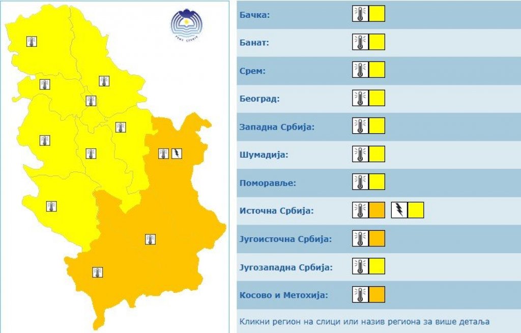 INFO