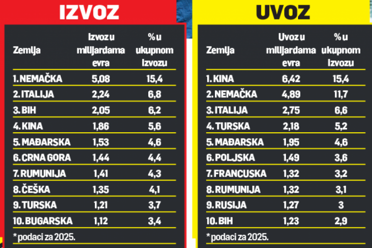 Republika