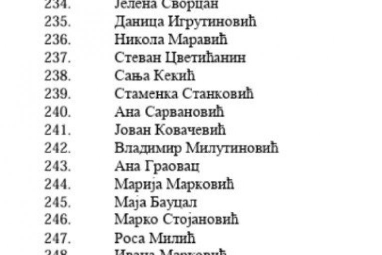 Blokaderska lista