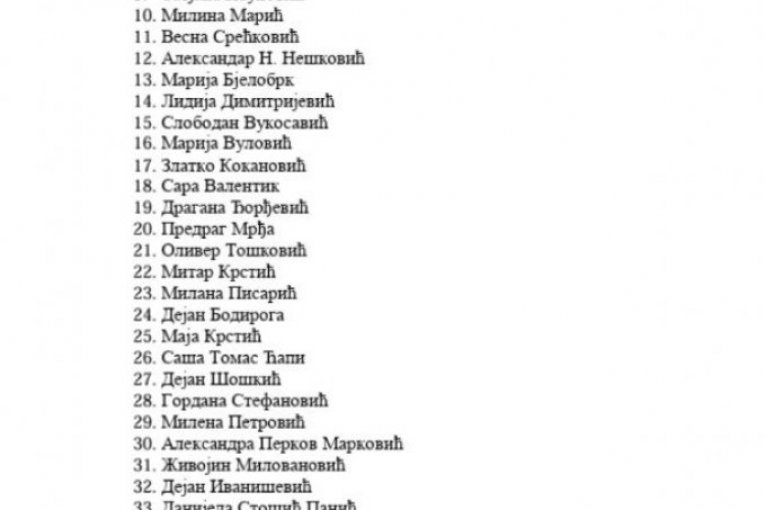 Blokaderska lista