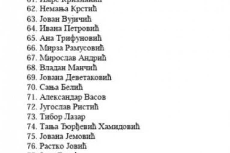 Blokaderska lista