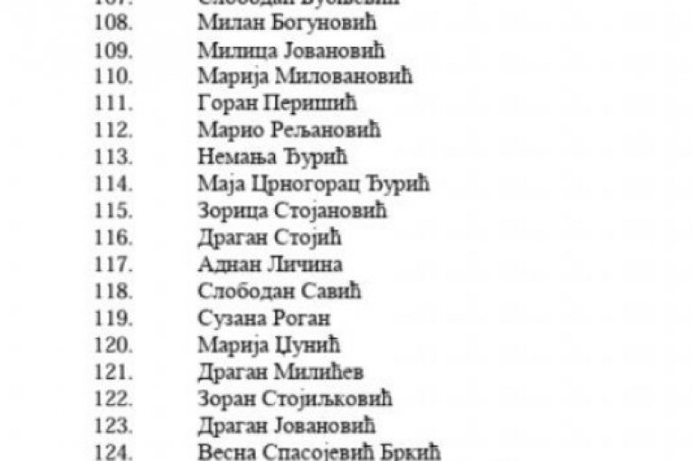 Blokaderska lista