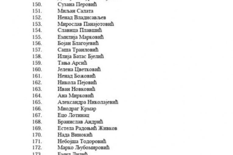 Blokaderska lista