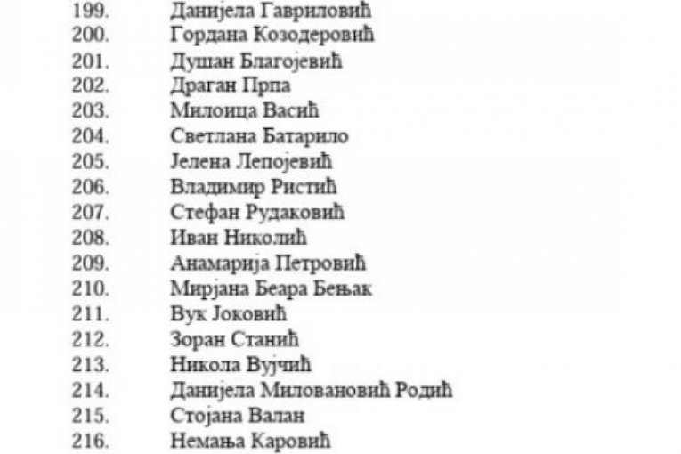 Blokaderska lista
