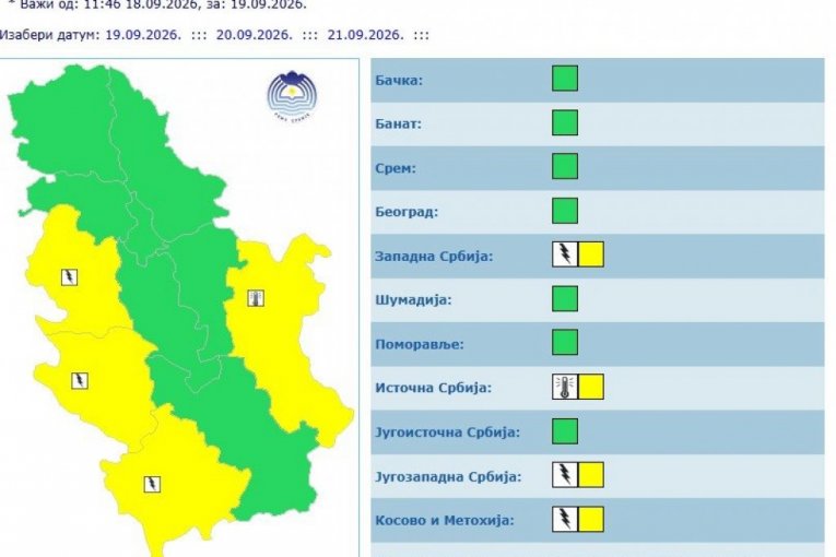 Meteoalarm za subotu, 19. septembar