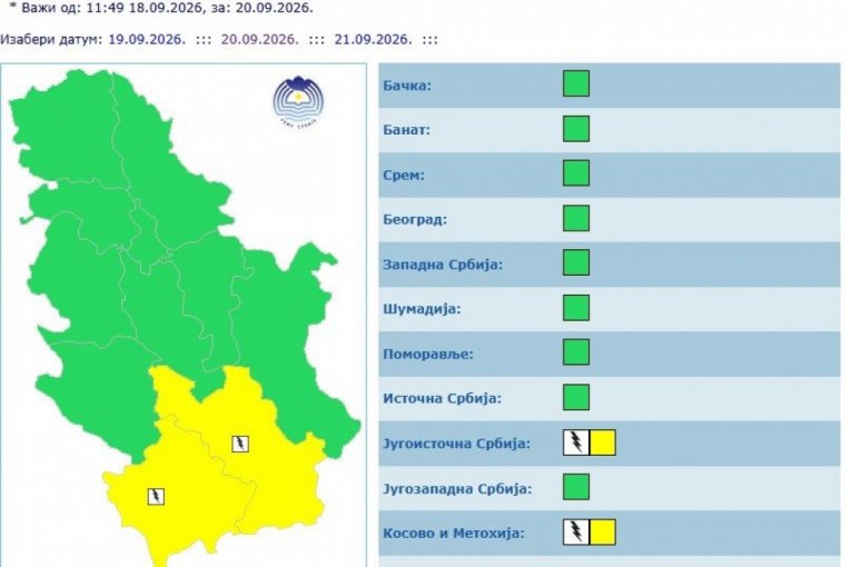 Meteoalarm za nedelju, 20. septembar