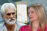 NEVEROVATNO! ANA STOJILJKOVIĆ PLJUJE PO SNS KAO "NEZAVISNI" ANALITIČAR, A NJEN OTAC NA STUDENTSKOJ LISTI: Pre nego što čujete njene ocene, pogledajte čija je!