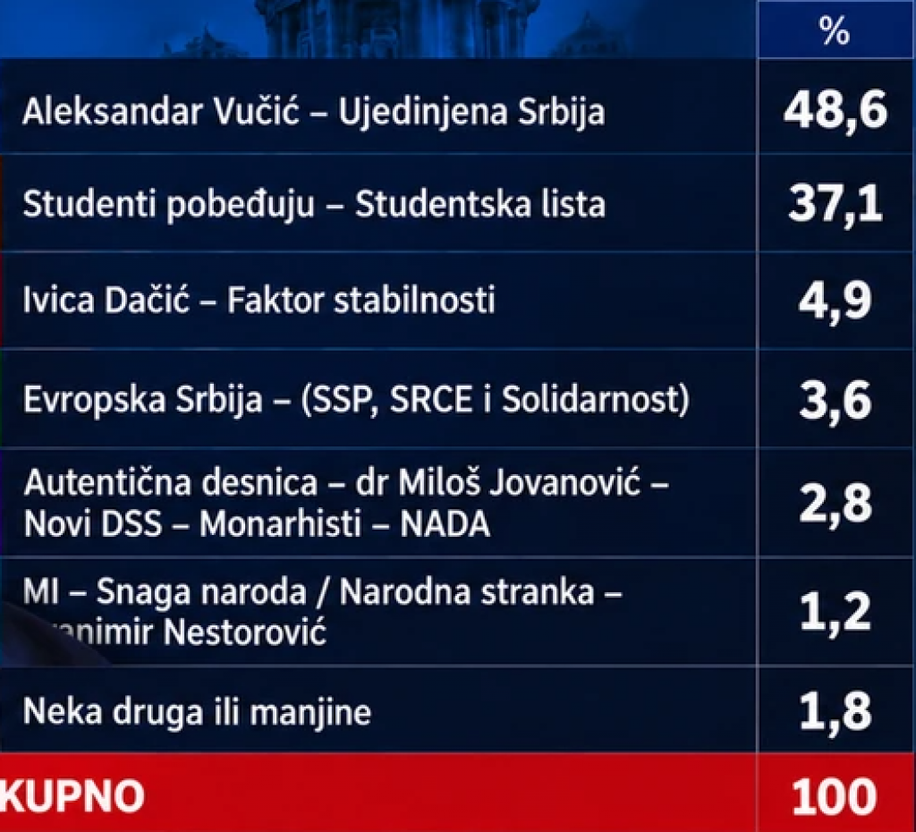 Republika