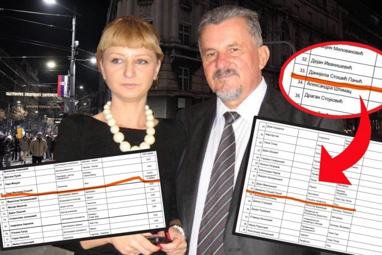 ĆERKA FUNKCIONERA PUPS NA BLOKADERSKOJ LISTI?! (FOTO)