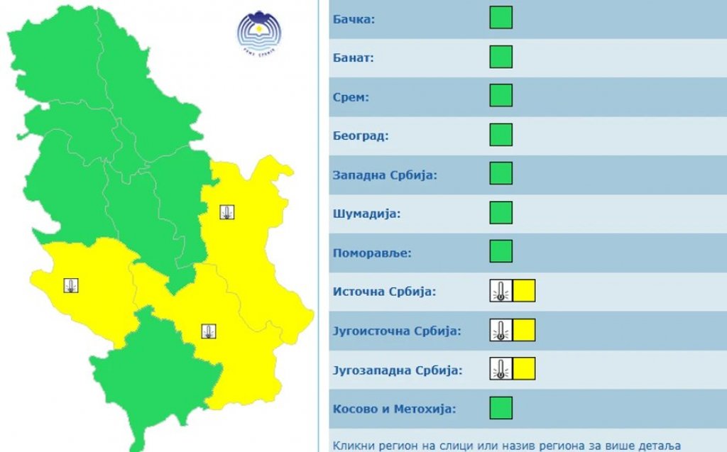 INFO