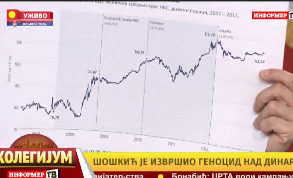 Republika
