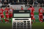 Crvena zvezda osvaja Ligu konferencije: Superkompjuter izračunao kolike su šanse da se to desi