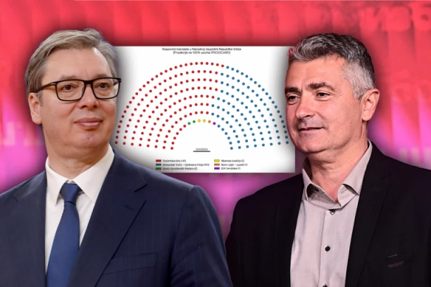 SRBIJA KAO ENGLESKA I AMERIKA: Dve liste zbrisale jalovu opoziciju!