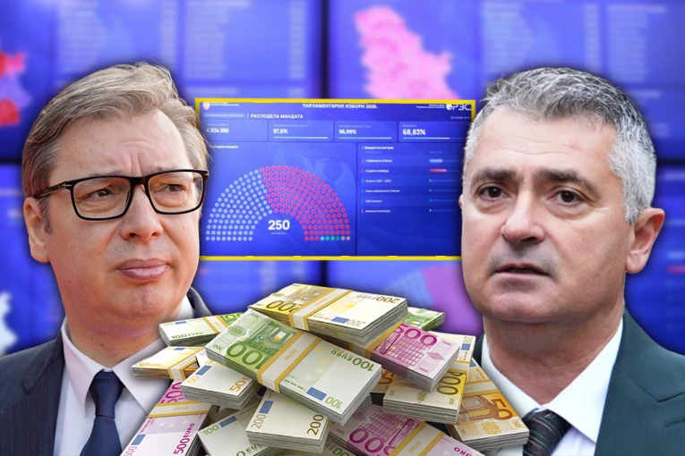 Koliko je koštala izborna kampanja svaku listu? Stigli prvi podaci - Studentska lista potrošila 238 miliona dinara, iza nje SPS!