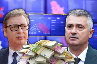 Koliko je koštala izborna kampanja svaku listu? Stigli prvi podaci - Studentska lista potrošila 238 miliona dinara, iza nje SPS!