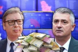Koliko je koštala izborna kampanja svaku listu? Stigli prvi podaci - Studentska lista potrošila 238 miliona dinara, iza nje SPS!